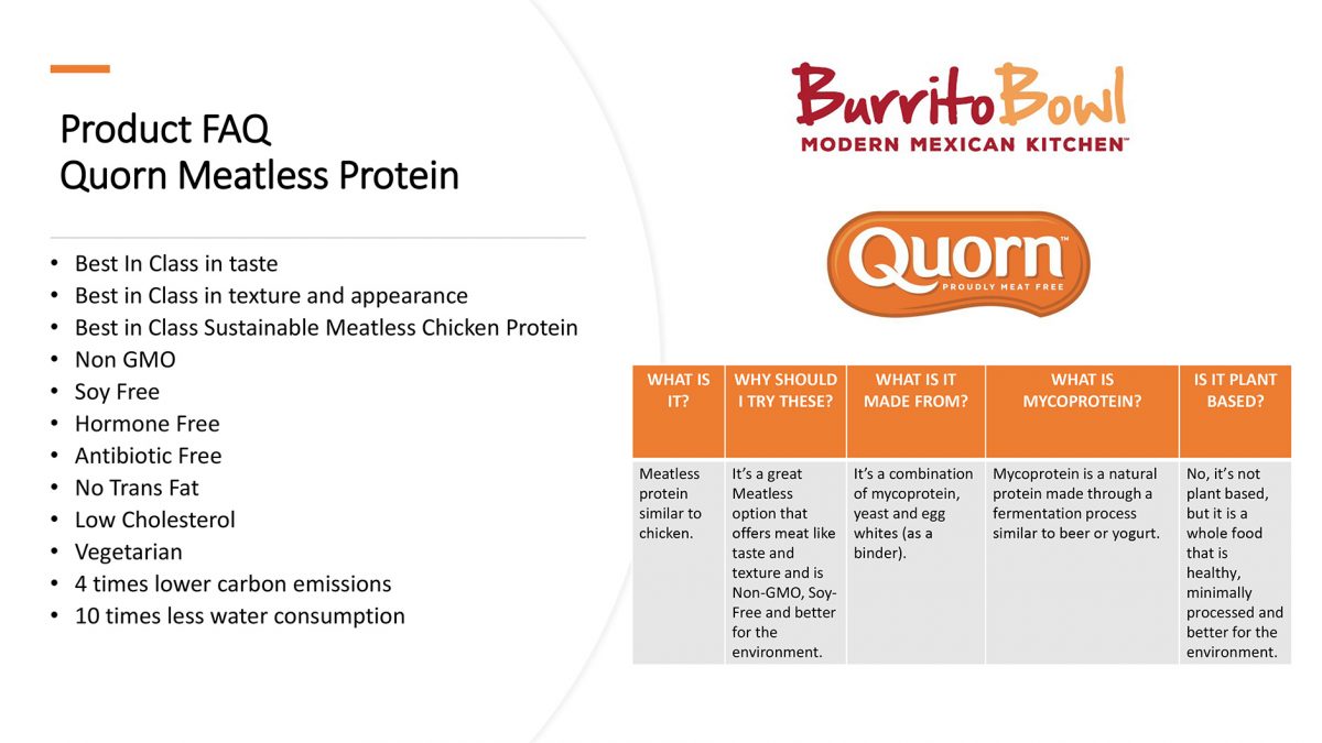 Quorn Meatless Protein FAQ